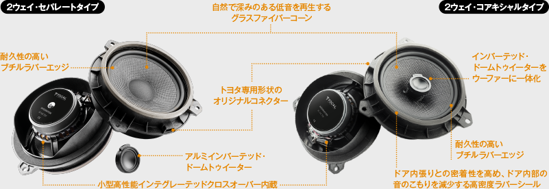 Focal車種別専用スピーカー オーディオ専門店 Audiophile オーディオファイル 千葉県富里市